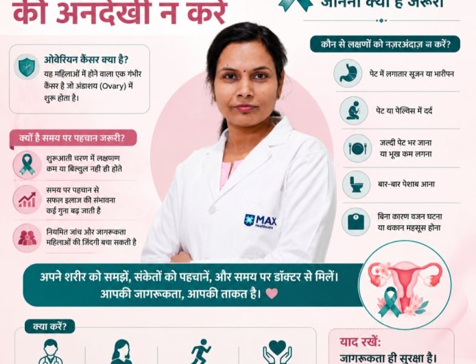 महिलाओं की सेहत से जुड़ी बड़ी चेतावनी: ओवेरियन कैंसर को न करें नजरअंदाज।