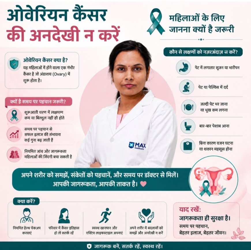 महिलाओं की सेहत से जुड़ी बड़ी चेतावनी: ओवेरियन कैंसर को न करें नजरअंदाज।