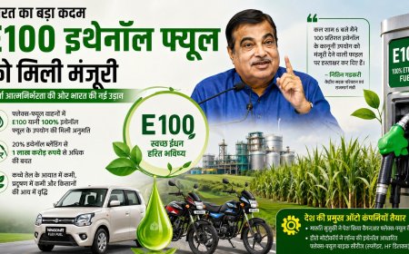 E100 इथेनॉल फ्यूल को मिली मंजूरी, पेट्रोल पर निर्भरता घटाने की दिशा में भारत का बड़ा कदम