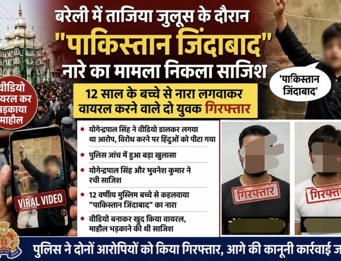 बरेली मुस्लिम समुदाय को फंसाने के लिए लगवाए गए 'पाकिस्तान जिंदाबाद' के नारे, पुलिस ने योगेंद्र,उमेश को किया गिरफ्तार।