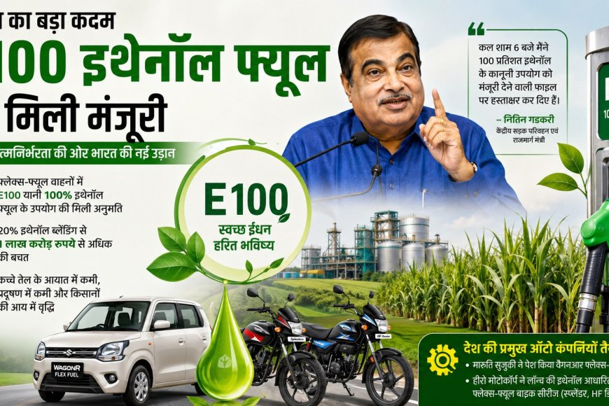 E100 इथेनॉल फ्यूल को मिली मंजूरी, पेट्रोल पर निर्भरता घटाने की दिशा में भारत का बड़ा कदम